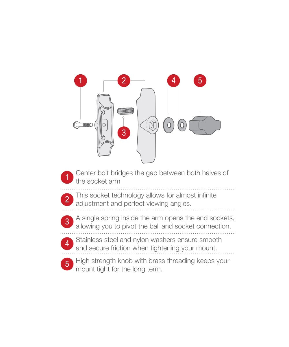 RAM Arm - Double Socket Arm LONG 25mm (1") Balls