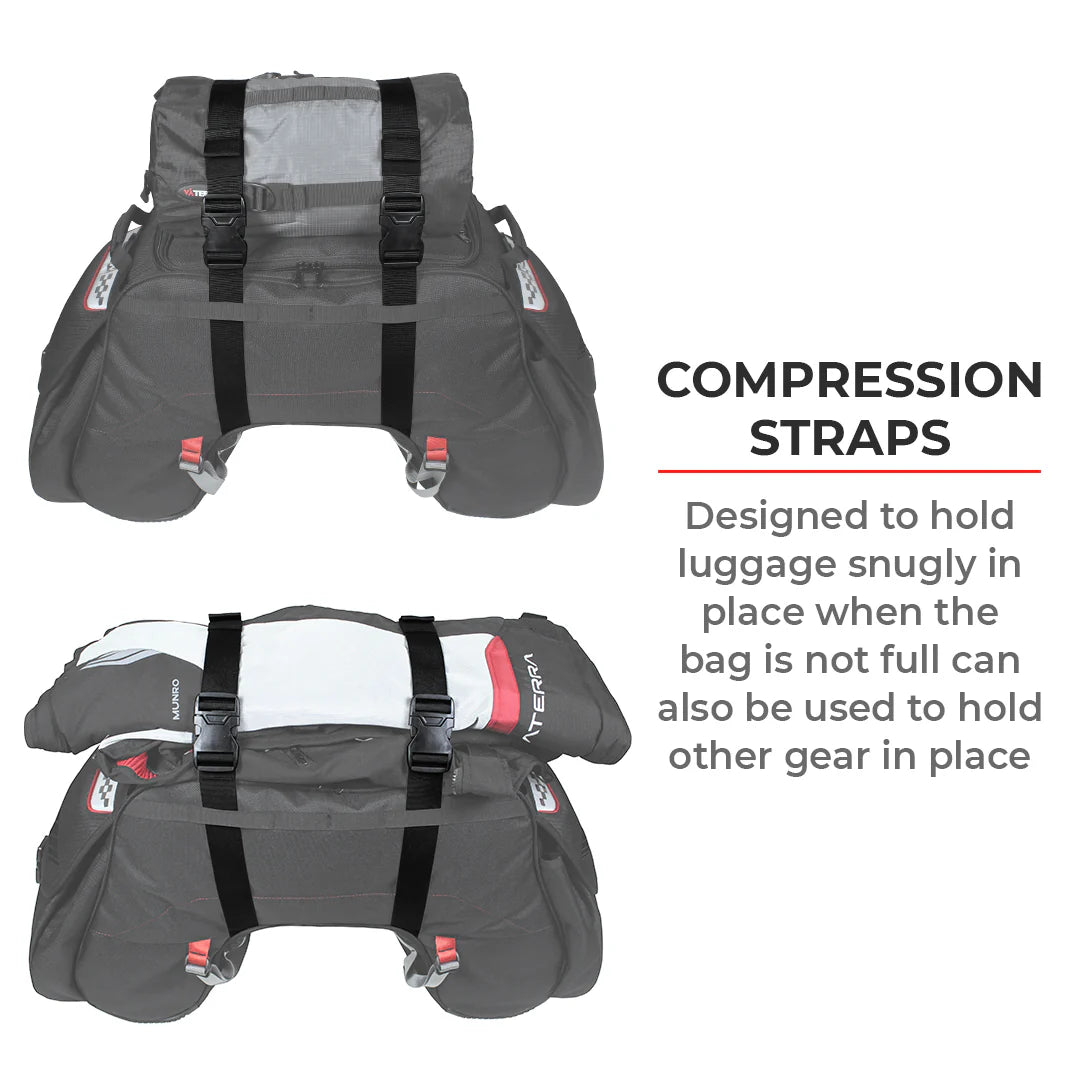 VIATERRA CLAW - Universal Motorcycle Tailbag