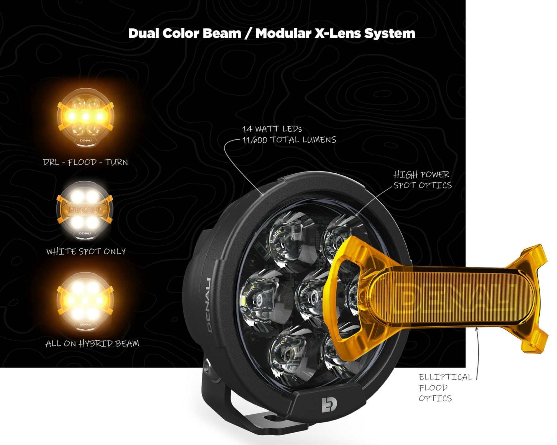 DENALI D7 PRO Multi-Beam Auxiliary Light Pods with Modular X-Lens System