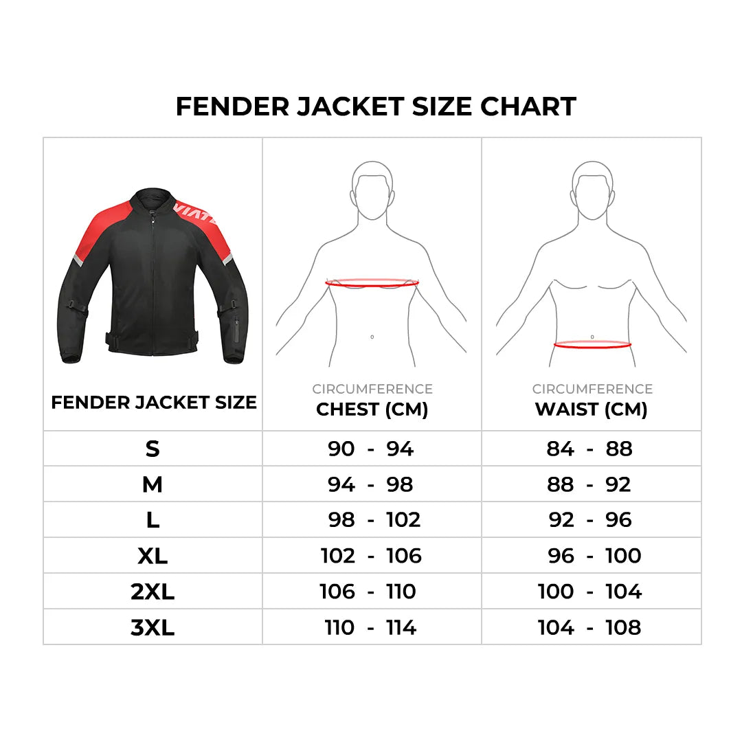 VIATERRA FENDER – Urban Mesh Riding Jacket with Base Layer