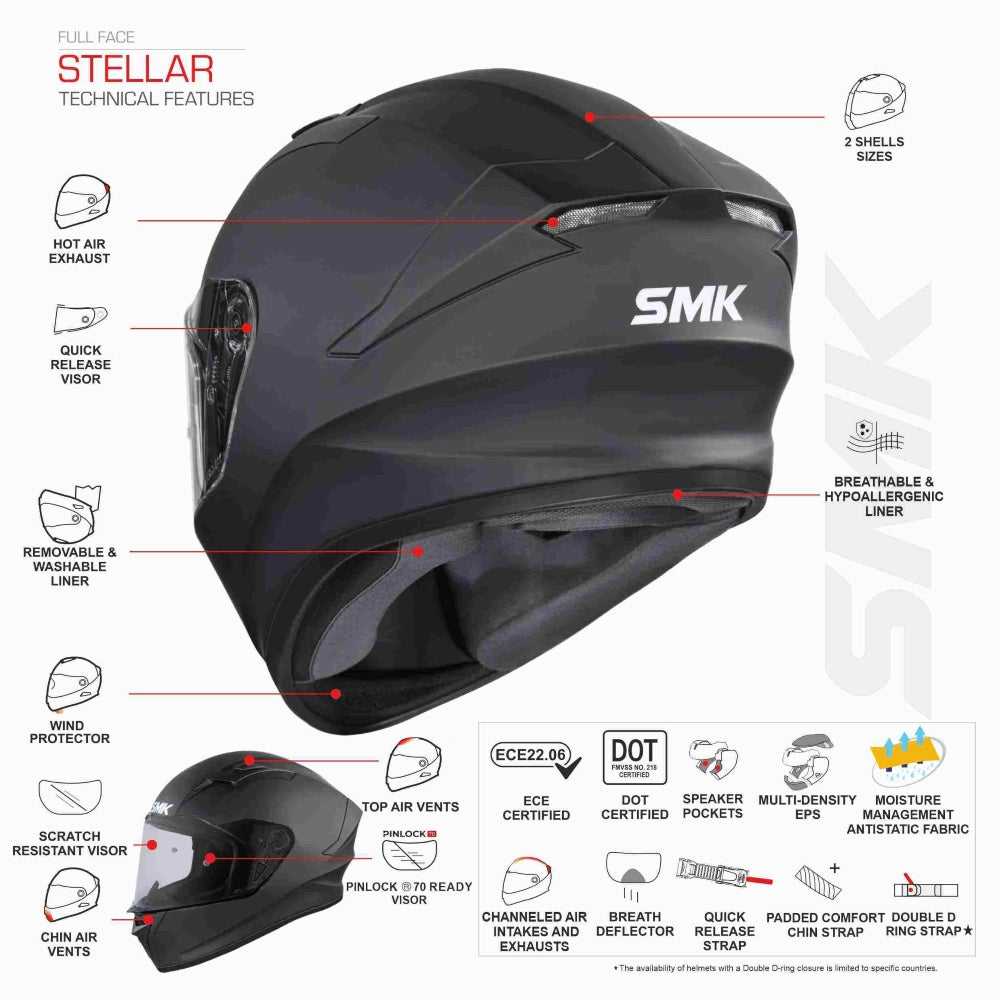 SMK Stellar Solid Helmet