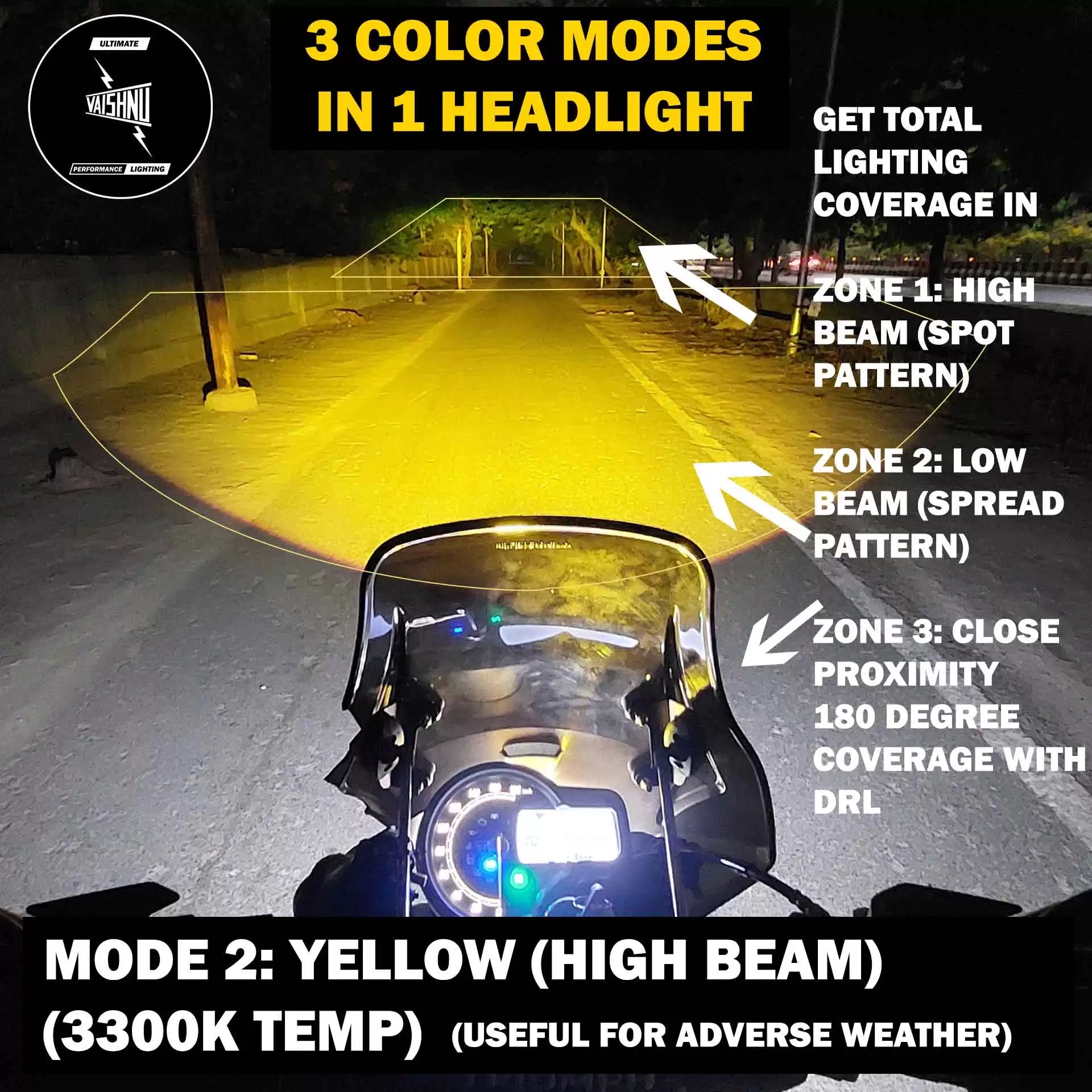 Vaishnu LED Touring Headlight For Triumph Speed 400 / Scrambler 400 - OEM Style