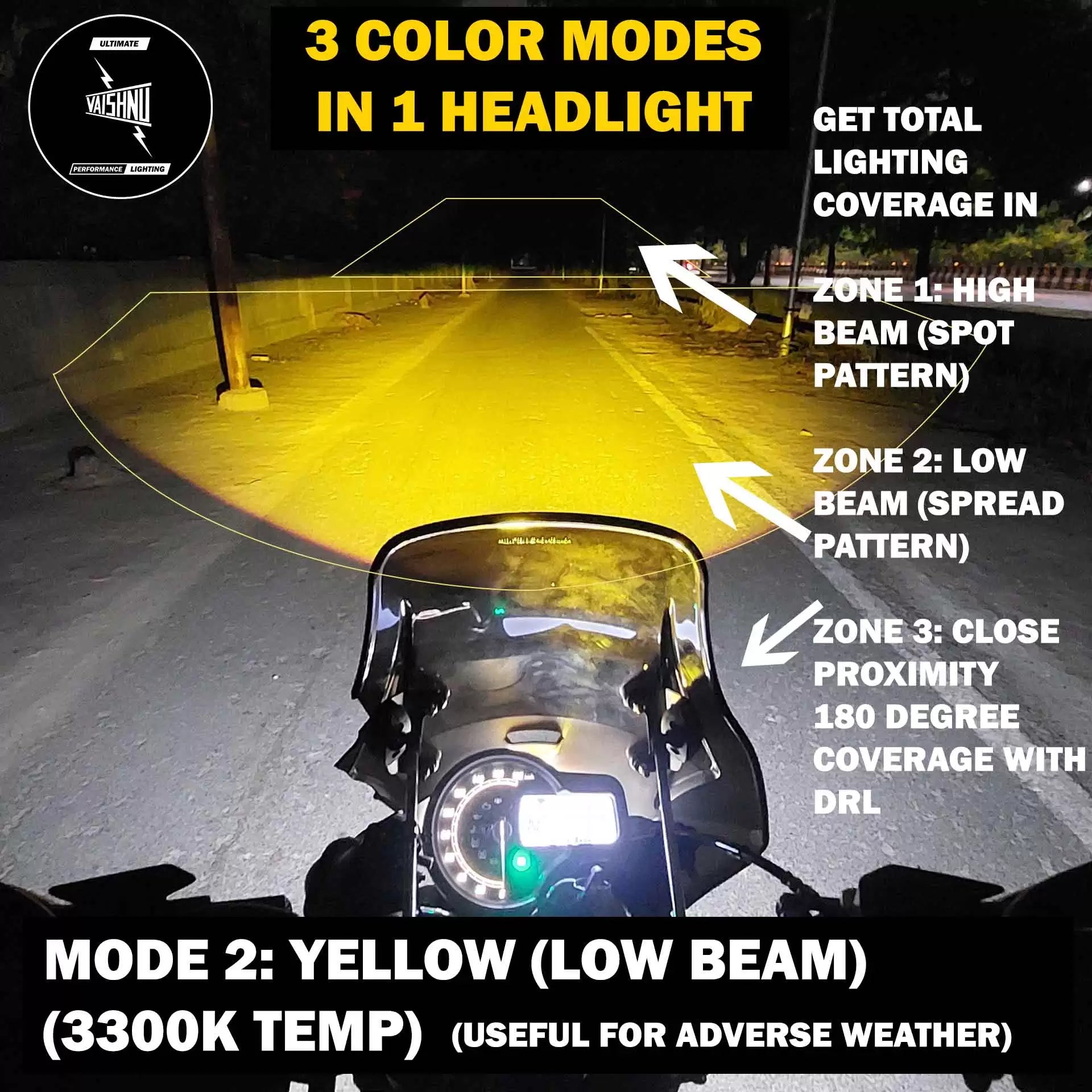 Vaishnu LED Touring Headlight For Triumph Speed 400 / Scrambler 400 - OEM Style