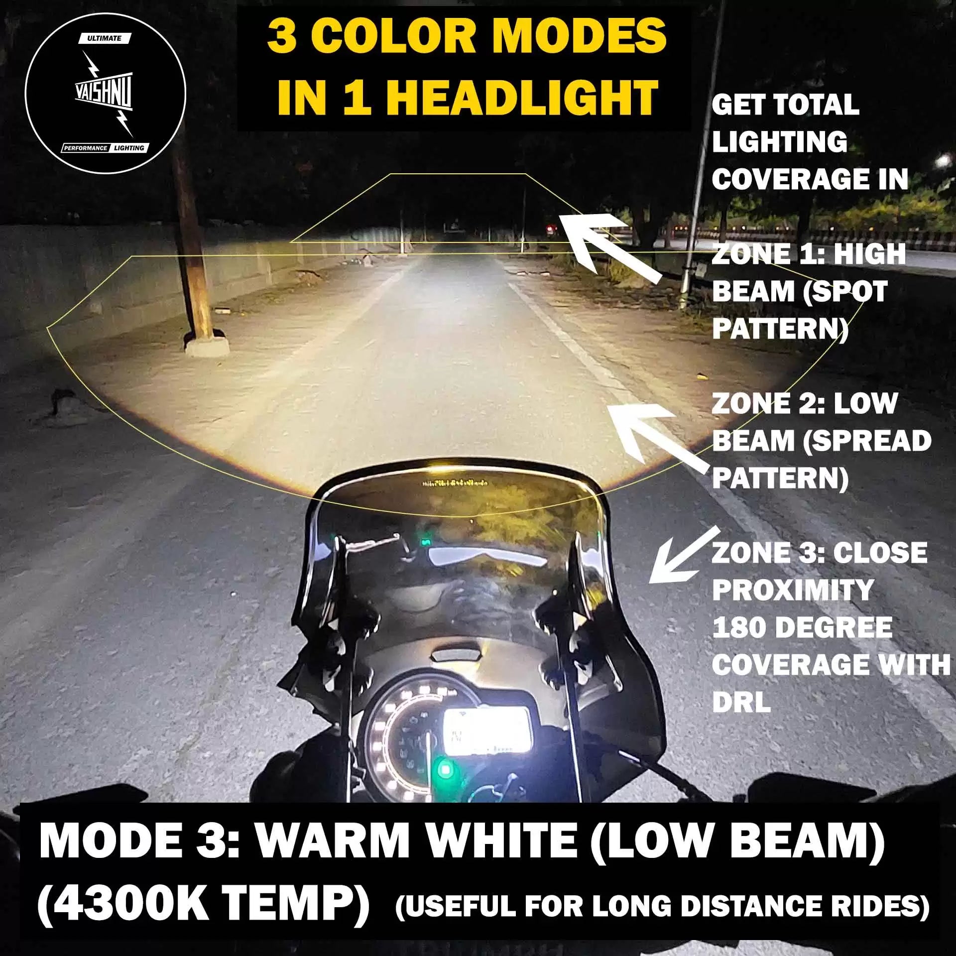 Vaishnu LED Touring Headlight For Triumph Speed 400 / Scrambler 400 - OEM Style