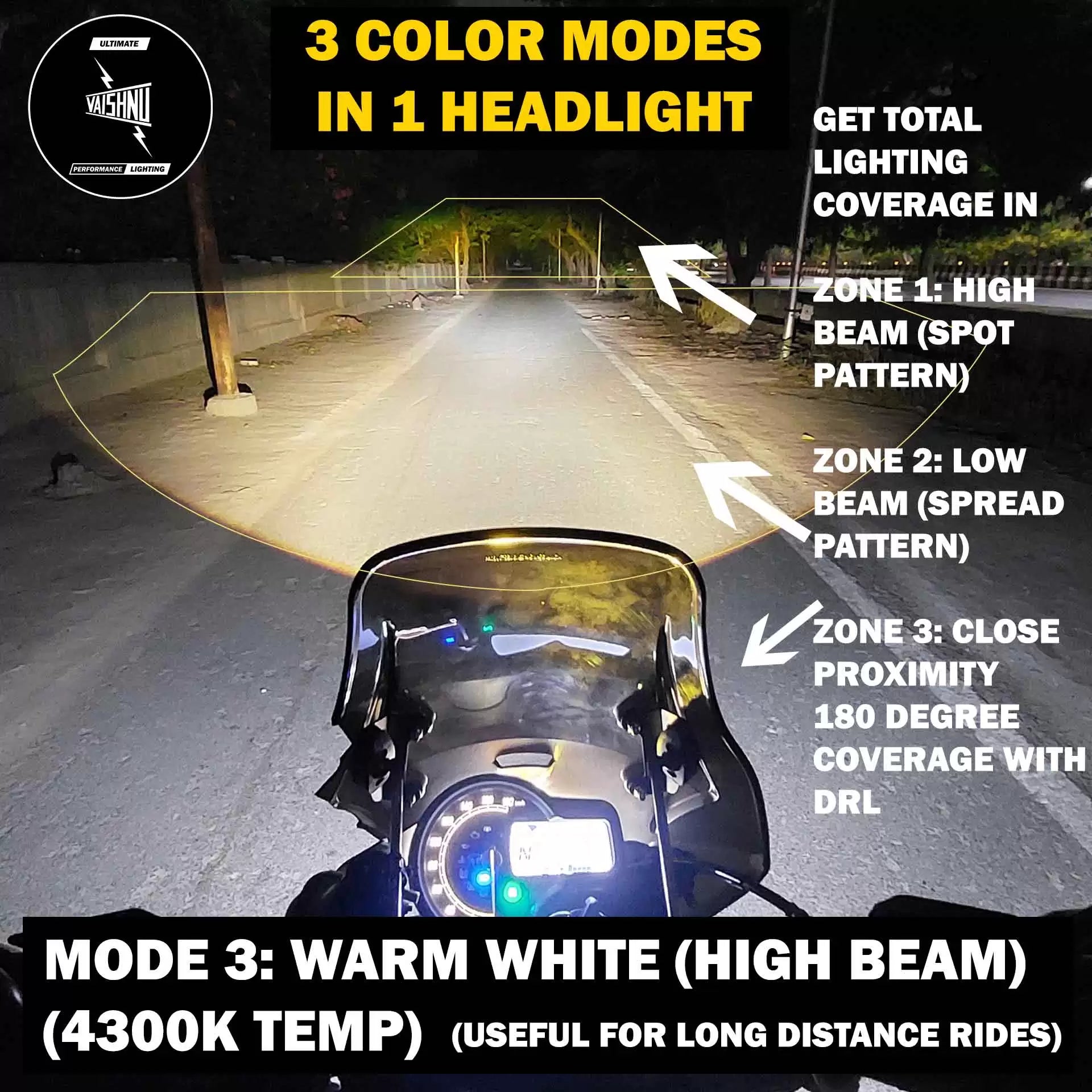 Vaishnu LED Touring Headlight For Triumph Speed 400 / Scrambler 400 - OEM Style