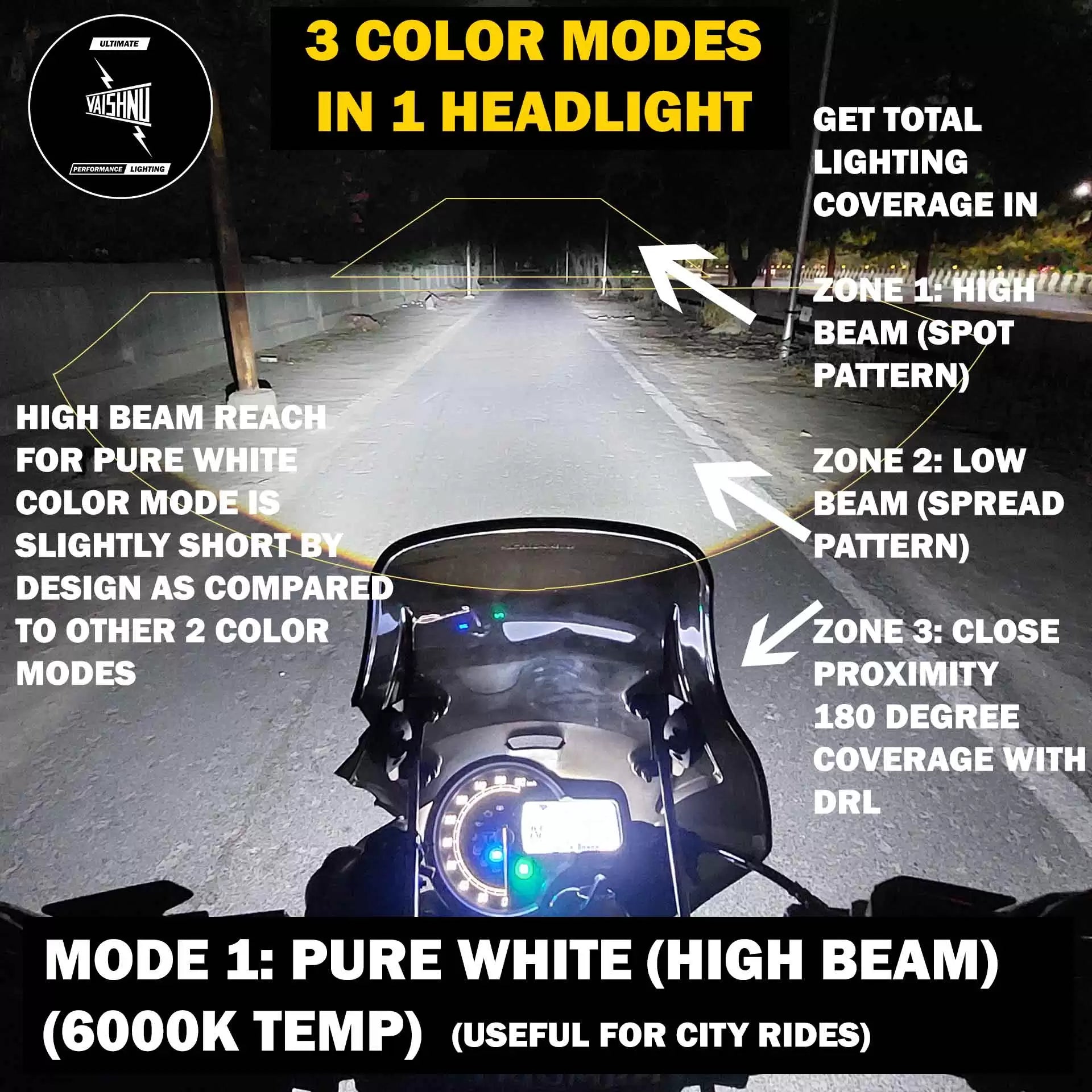 Vaishnu LED Touring Headlight For Triumph Speed 400 / Scrambler 400 - OEM Style