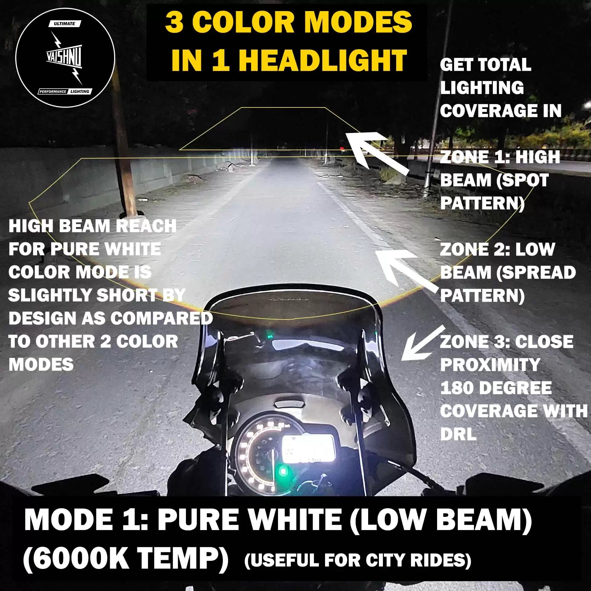 Vaishnu LED Touring Headlight For Triumph Speed 400 / Scrambler 400 - OEM Style
